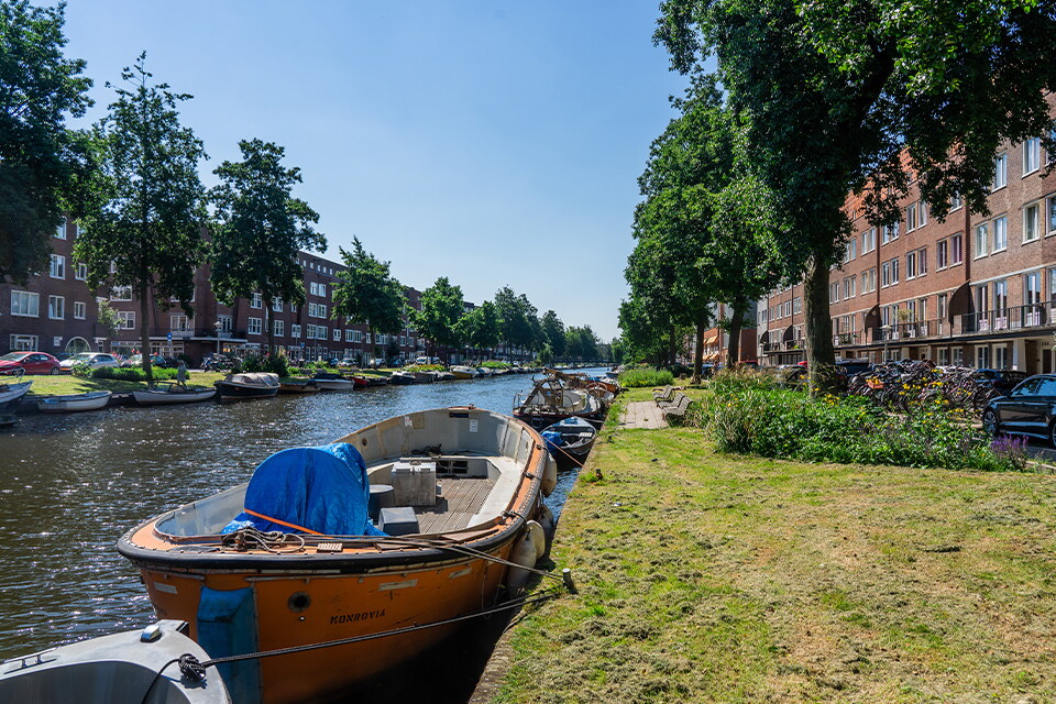 De actuele woningmarktcijfers van Amsterdam