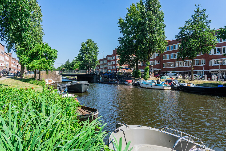 De waarde van uw woning
