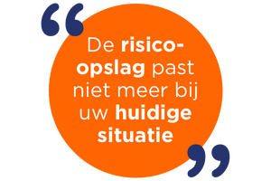 Verlaag uw woonlasten met de nieuwe waarde van uw woning