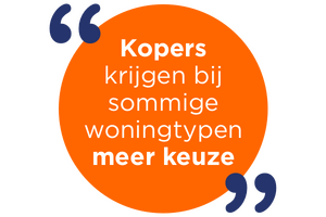 De Amsterdamse woningmarkt verandert